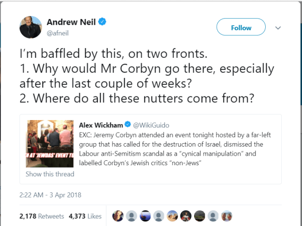 andrew neil antisemitic