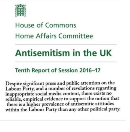 commons select committee antisemitism