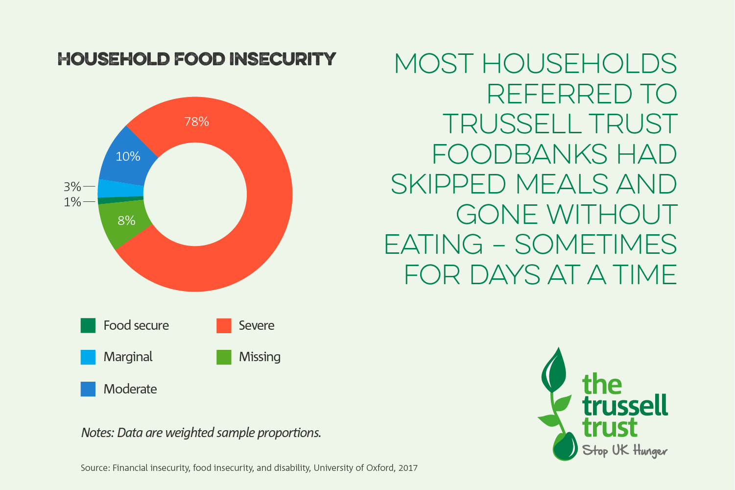 Oxford-research-blog-100